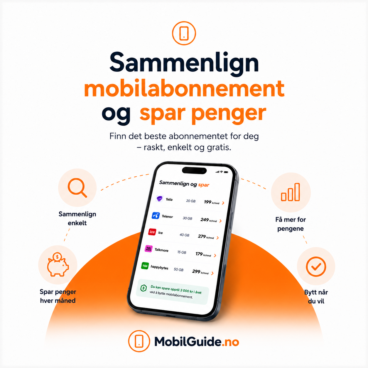 Har du en god avtale på mobilabonnement?